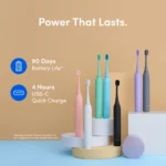 Zenyum Sonic Electric Toothbrush 2.0 - Black/White/Pink/Blue/Green/Purple/Grey - Image 8