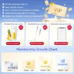 Simplus Air Fryer 4.5L 1300W 8 Preset Menu30min Preset Timer 80-200°C TemperatureControl Non Stick Basket Airfryer Cooker - Image 8