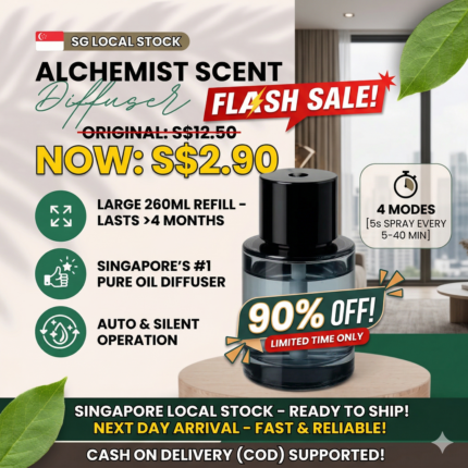 Automatic Essential Oil Diffuser for Home Office Car - Large 200ml Capacity